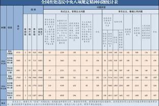 新江南体育截图2